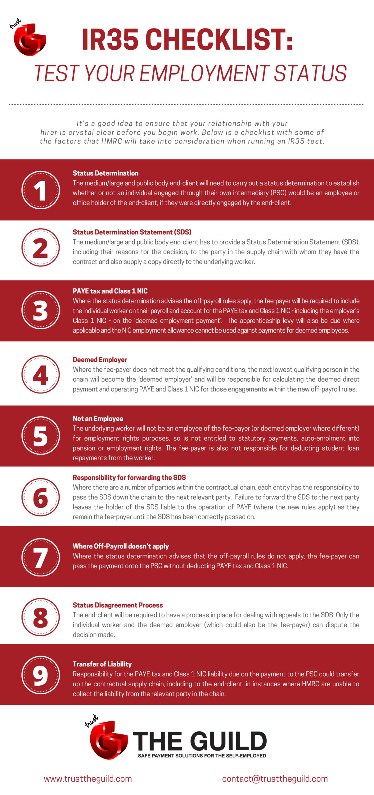 ir35 checklist infographic CH 12.01.21 draft v2
